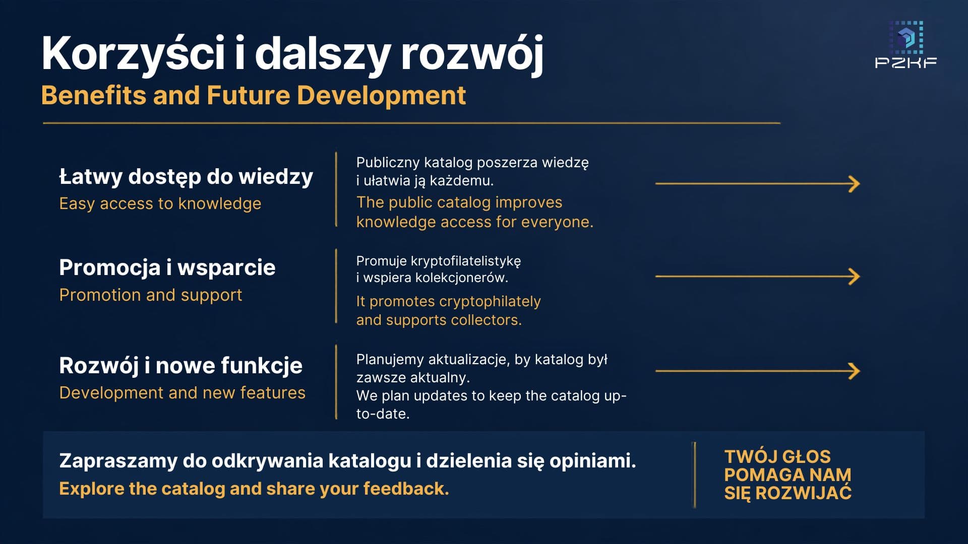 Korzyści i dalszy rozwój