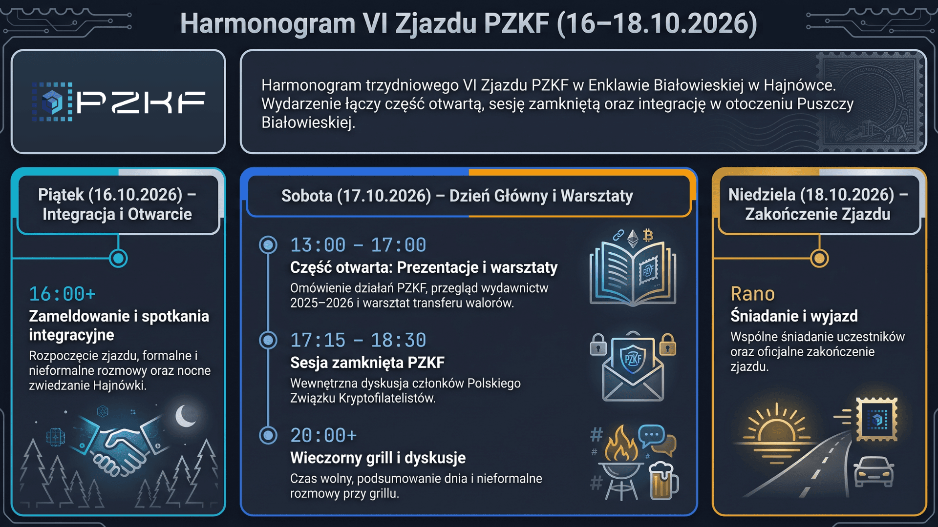 Plan VI Zjazdu PZKF w Hajnówce